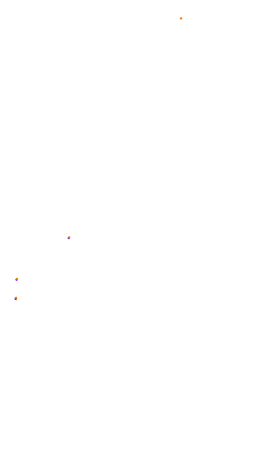 monza collisions