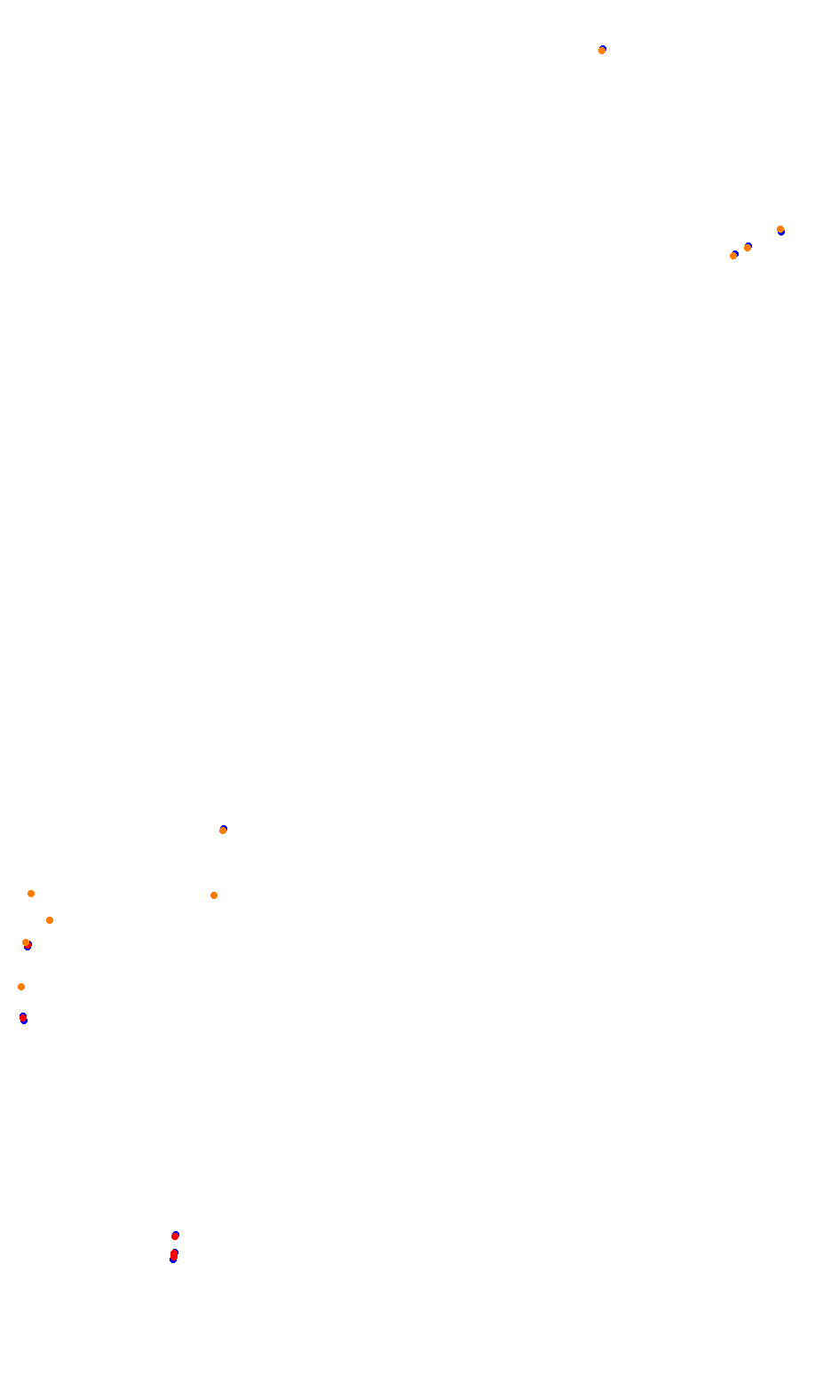 monza collisions