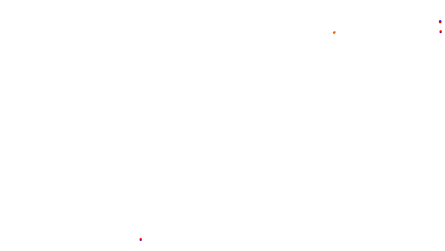 imola collisions