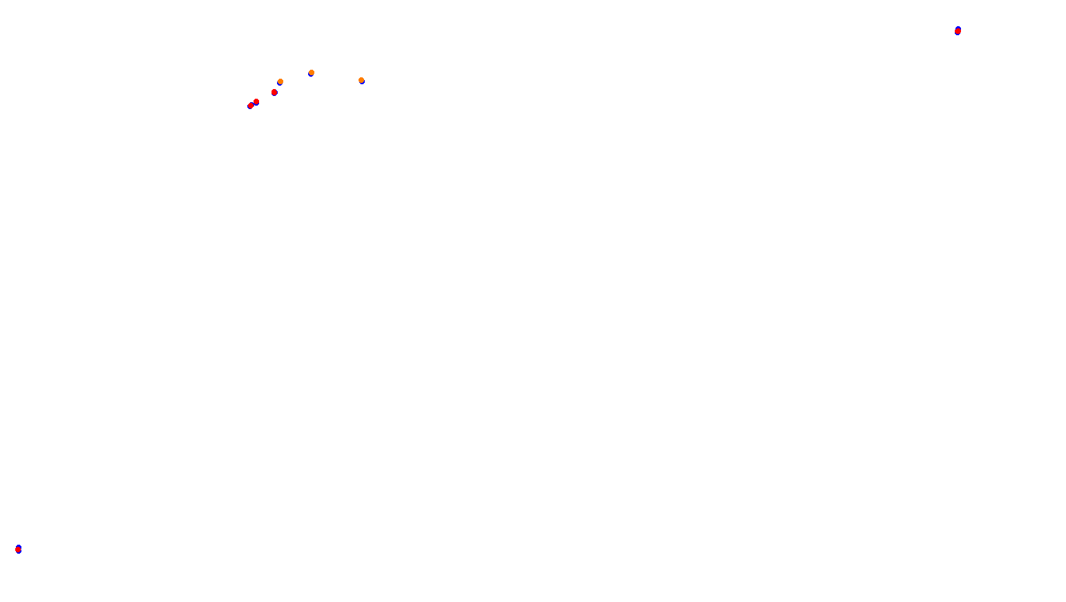 imola collisions