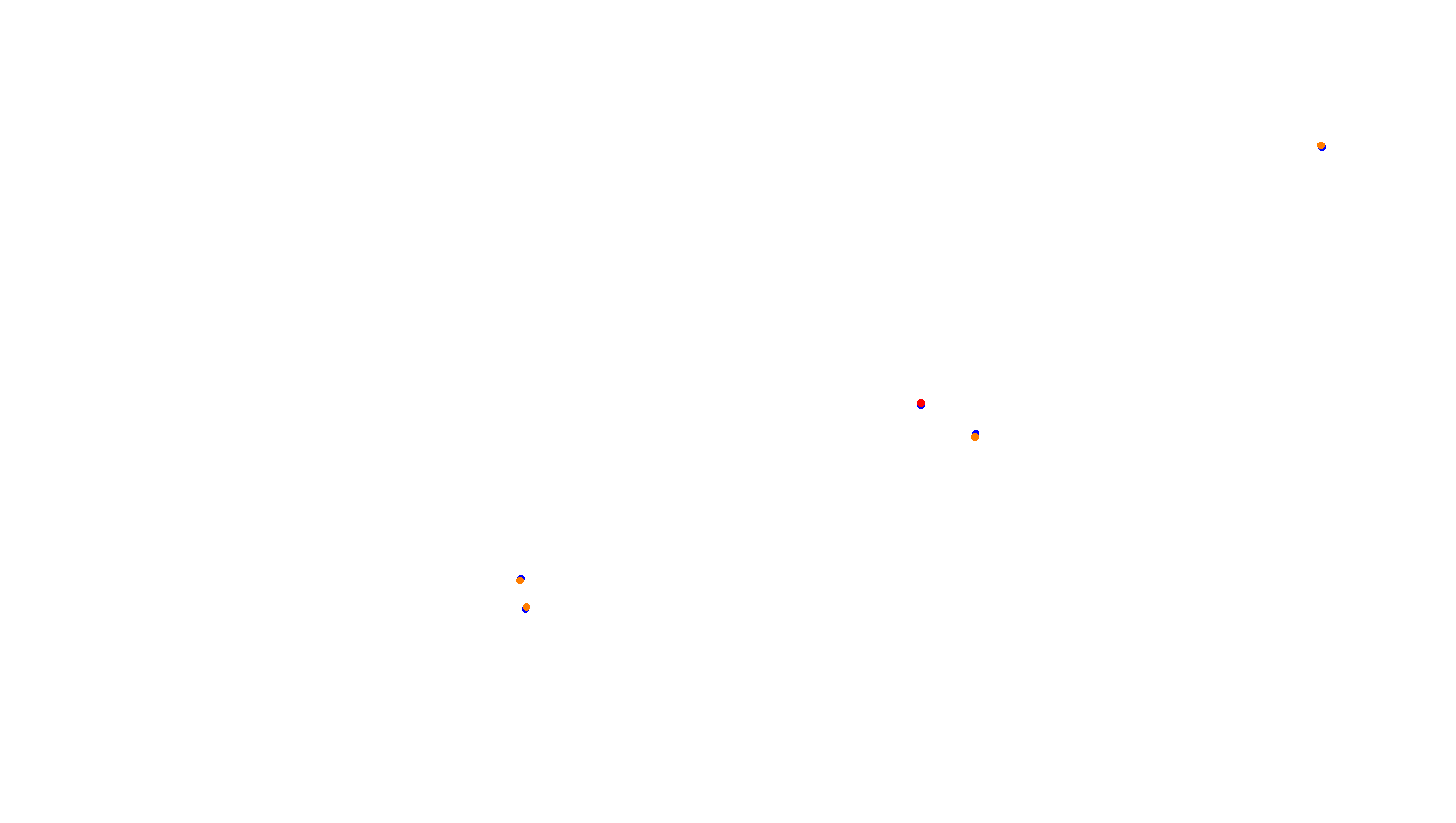 imola collisions