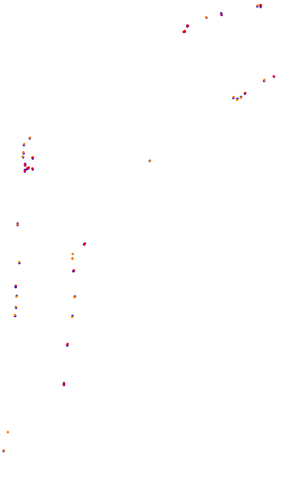 monza collisions