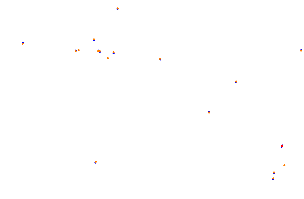 bahrain_international_circuit collisions