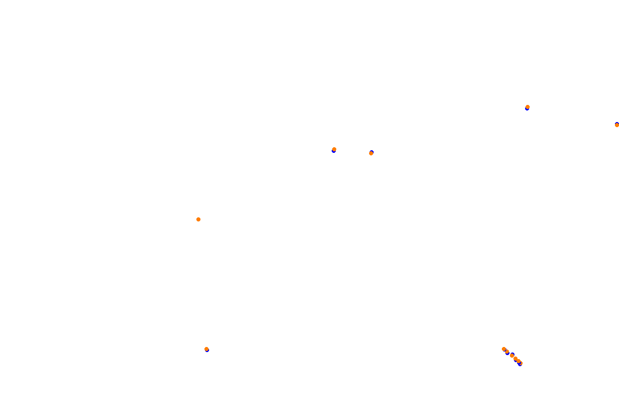 bahrain_international_circuit collisions