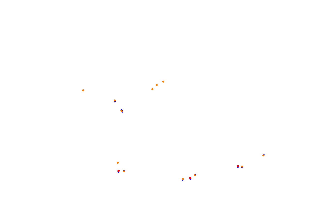 ks_red_bull_ring collisions