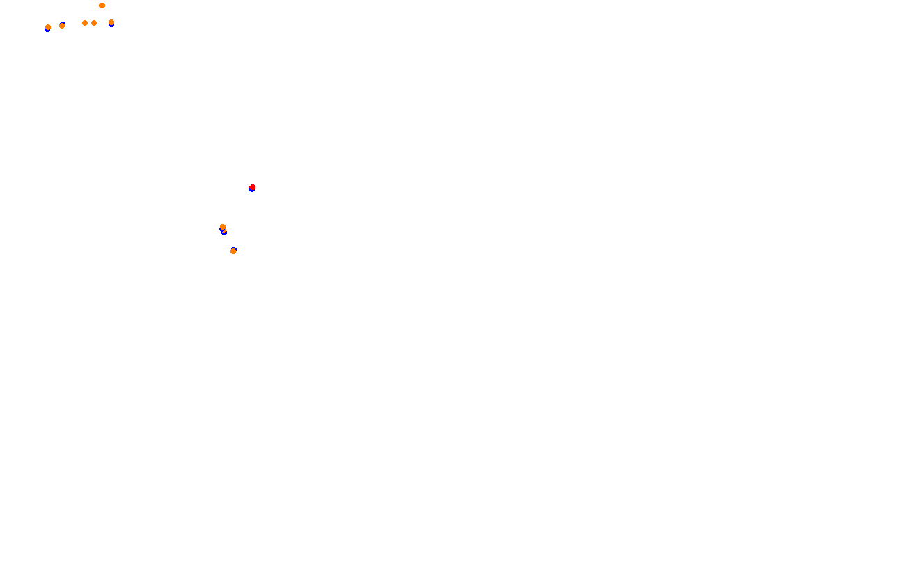 ks_red_bull_ring collisions