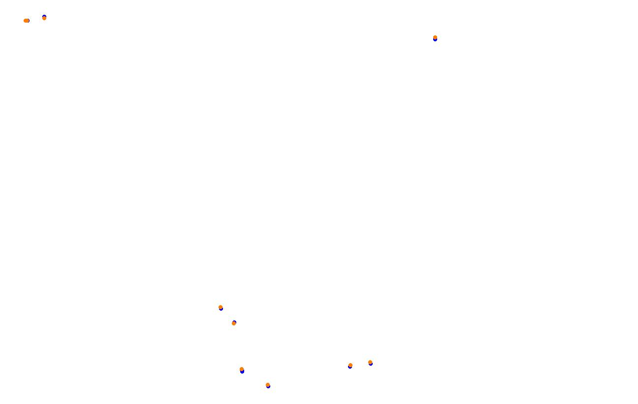 ks_red_bull_ring collisions