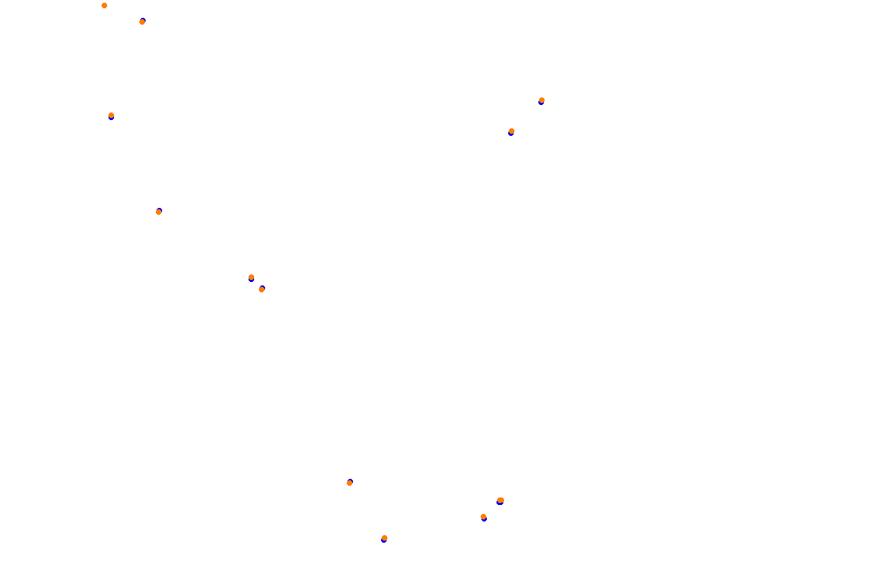 ks_red_bull_ring collisions