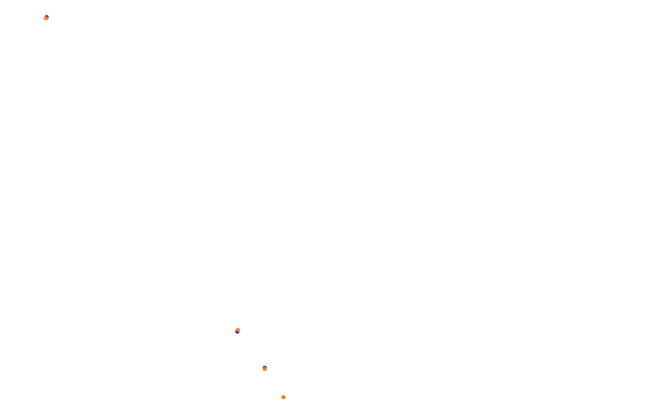 ks_red_bull_ring collisions