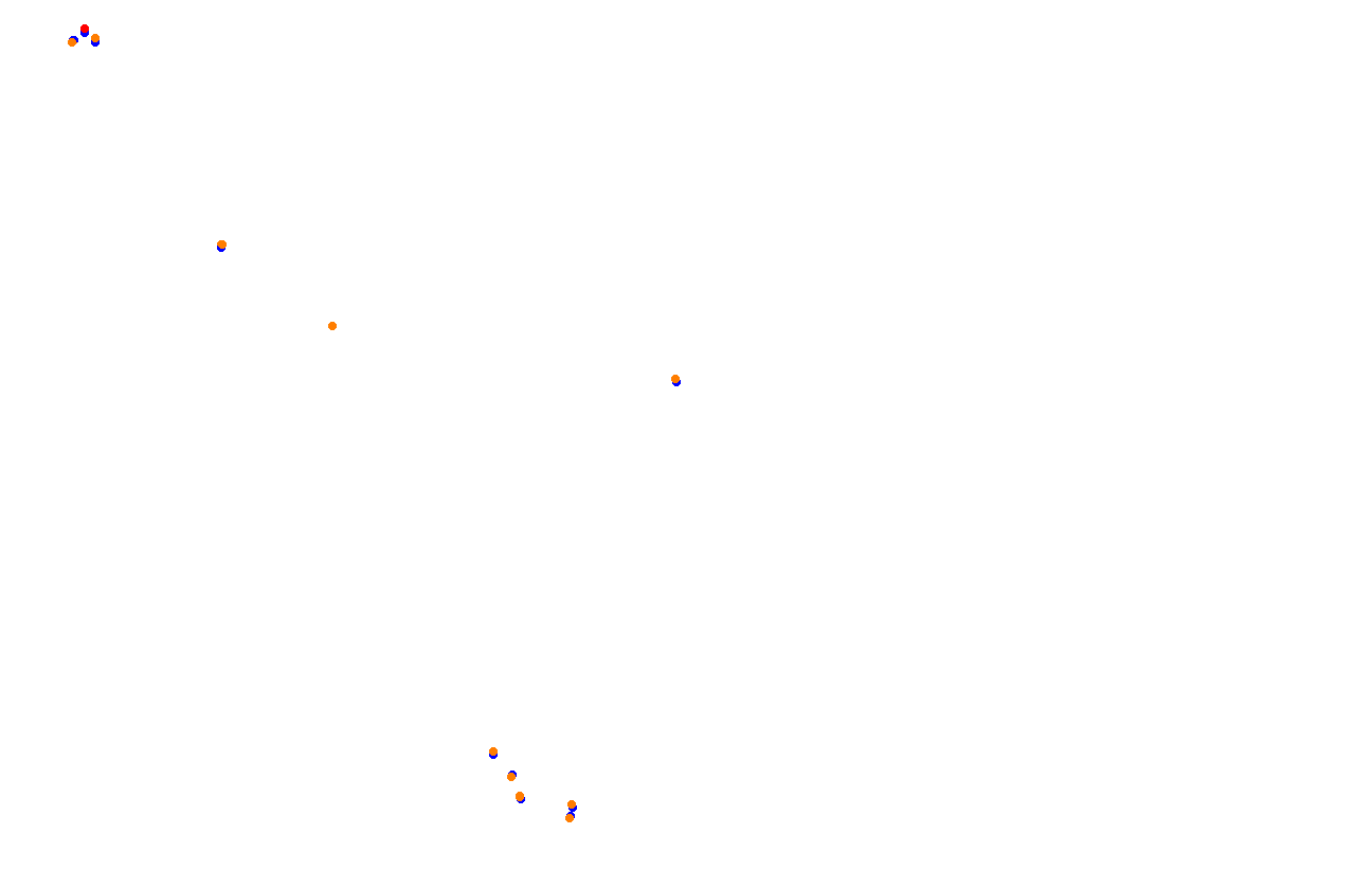 ks_red_bull_ring collisions