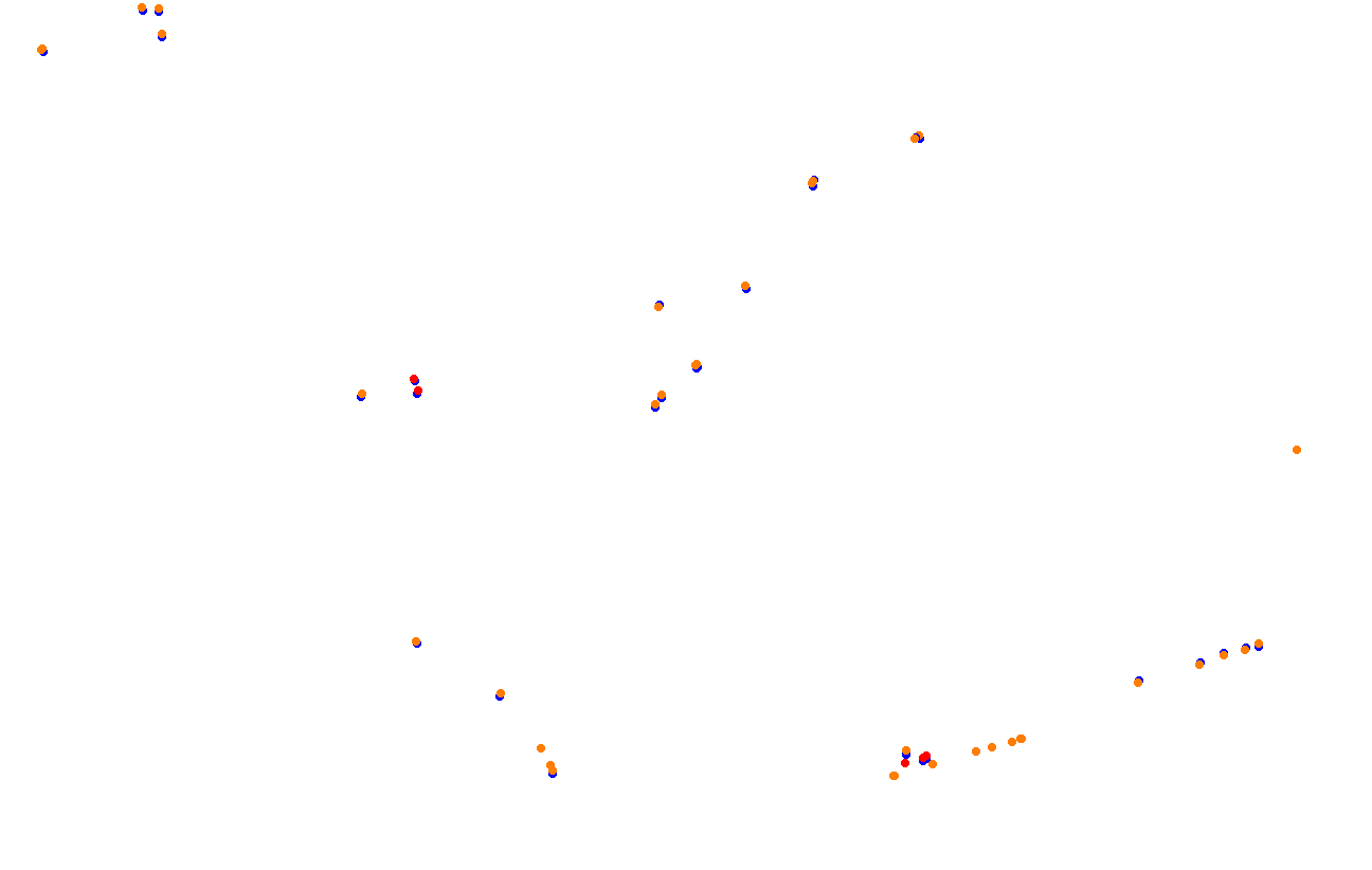 ks_red_bull_ring collisions