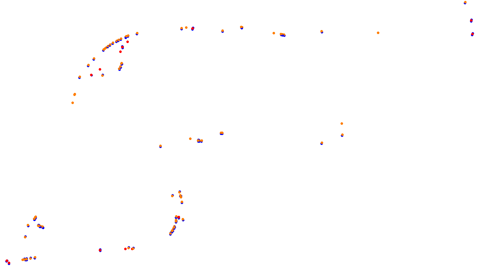 imola collisions