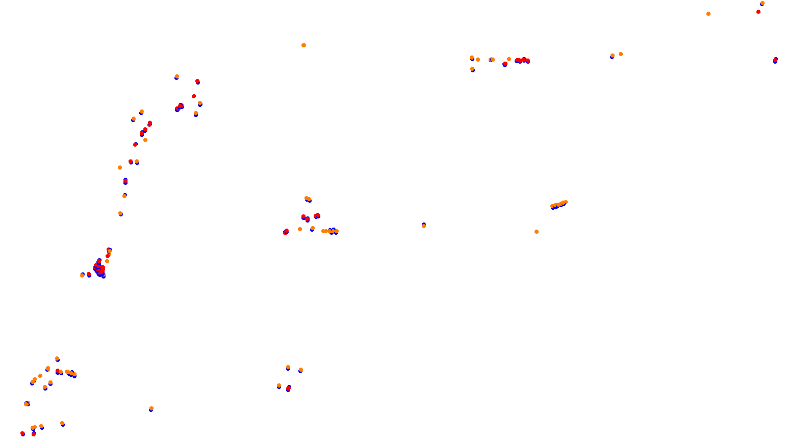 imola collisions