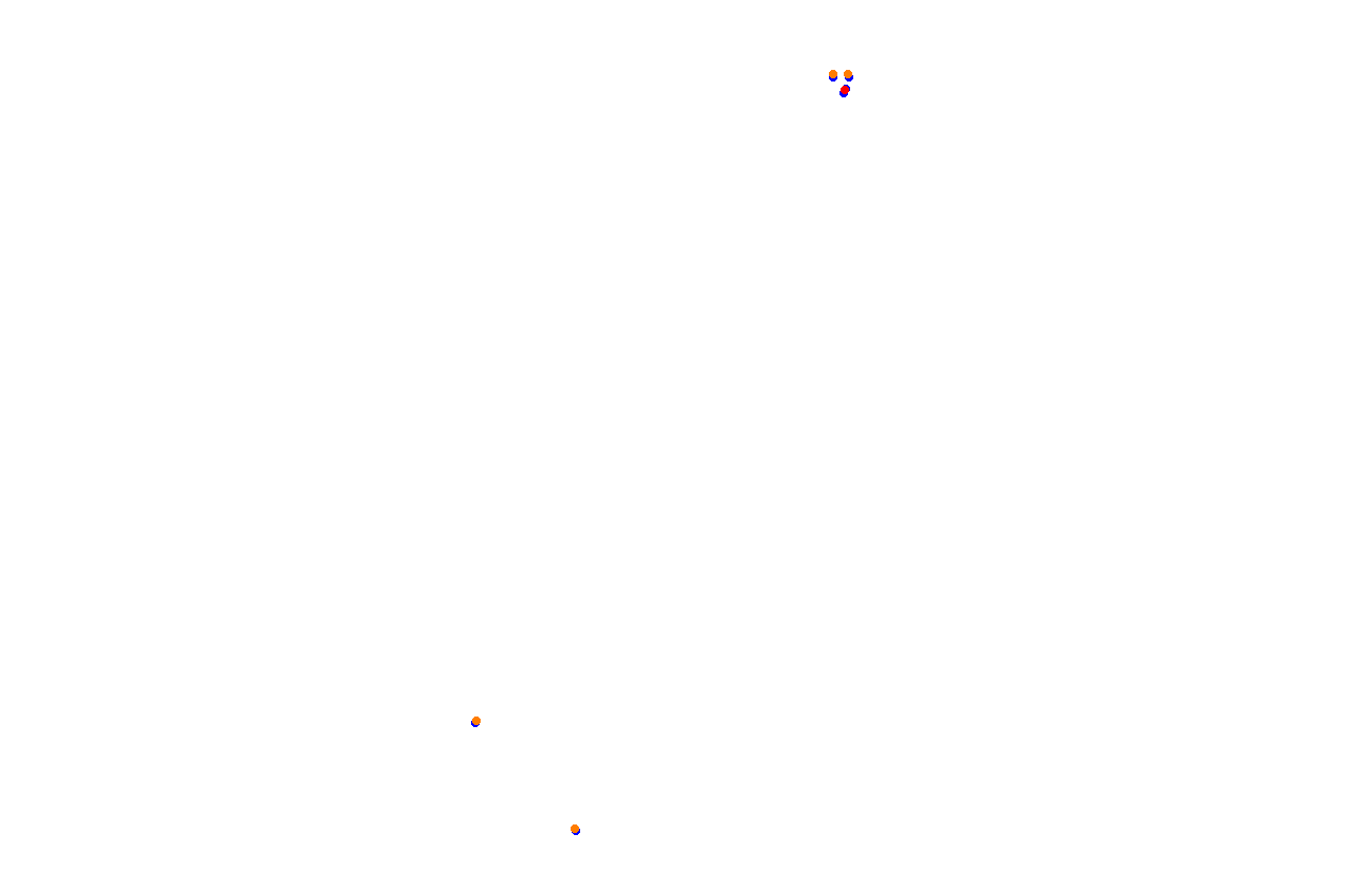 ks_red_bull_ring collisions