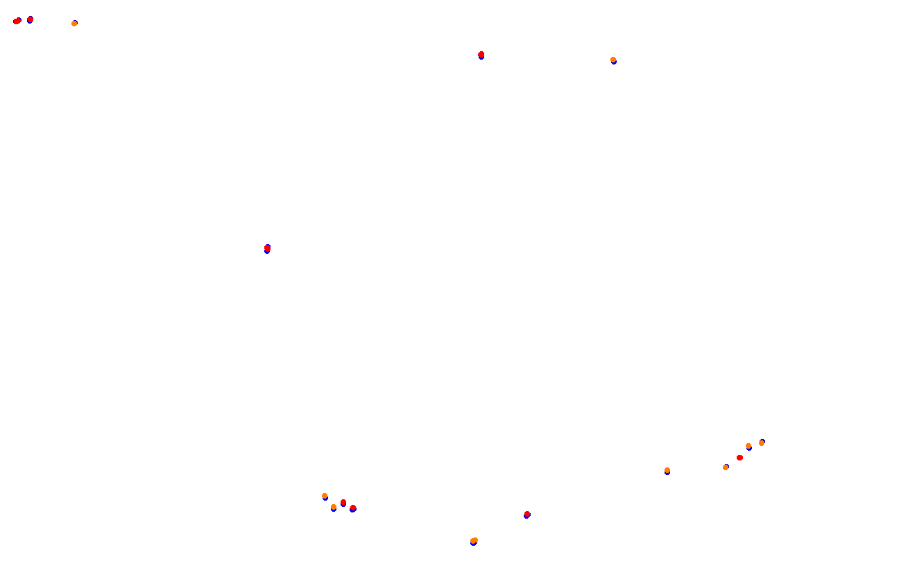 ks_red_bull_ring collisions