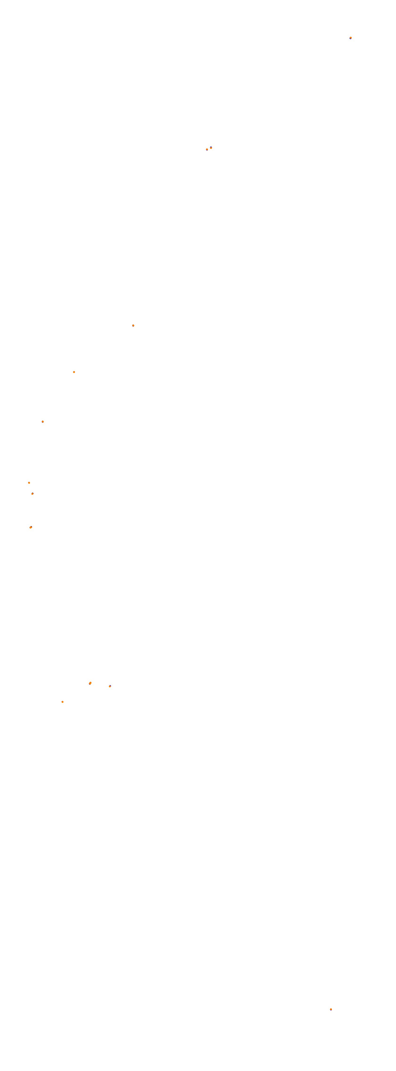 Pikes Peak Mixed collisions