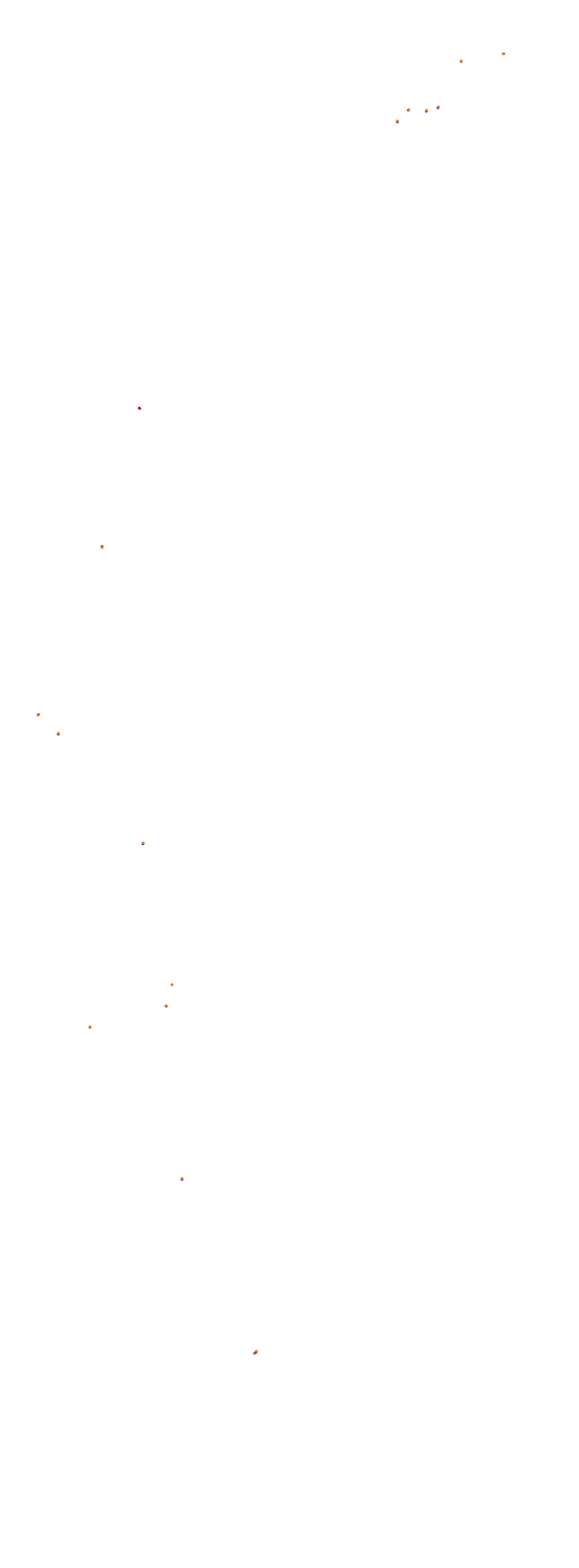 Pikes Peak Mixed collisions