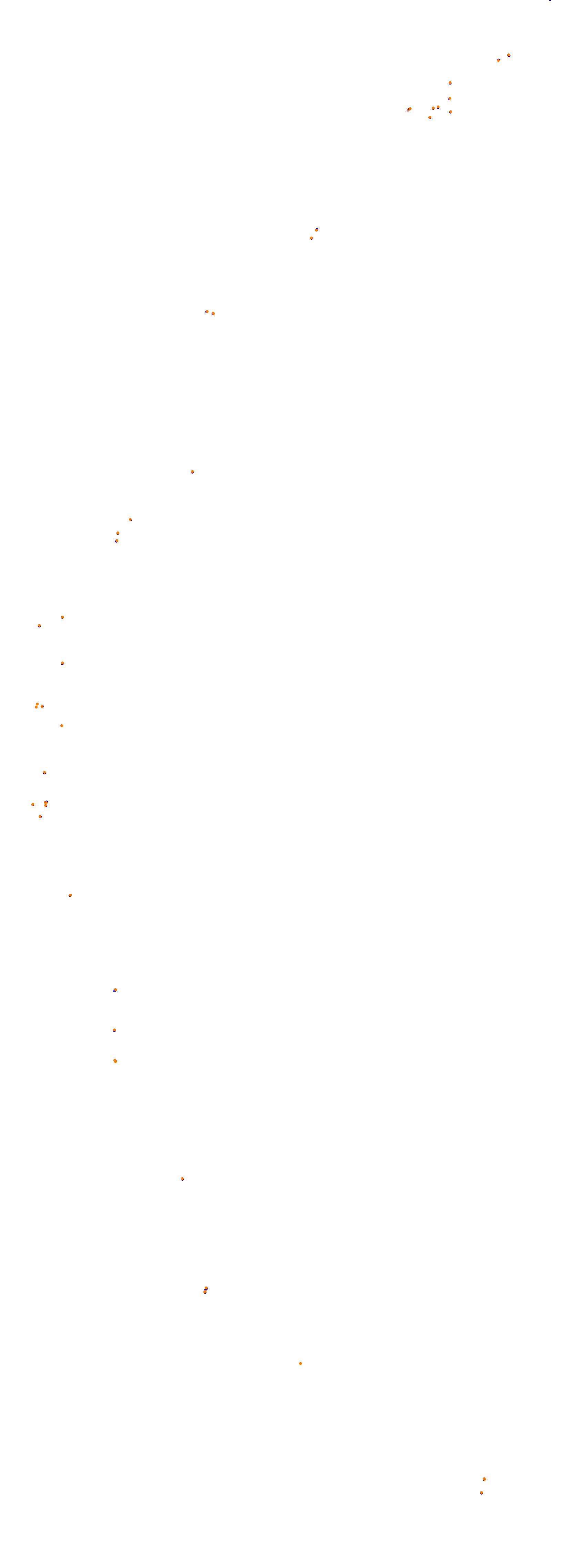 Pikes Peak Mixed collisions