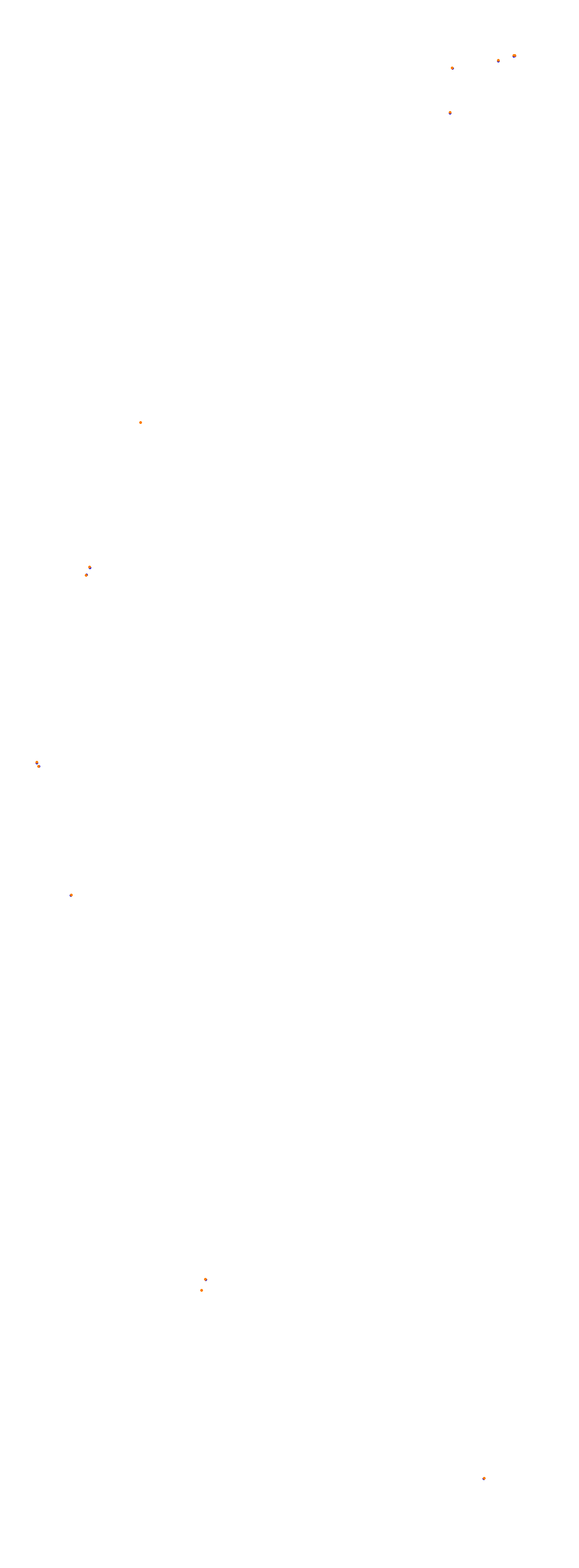 Pikes Peak Mixed collisions