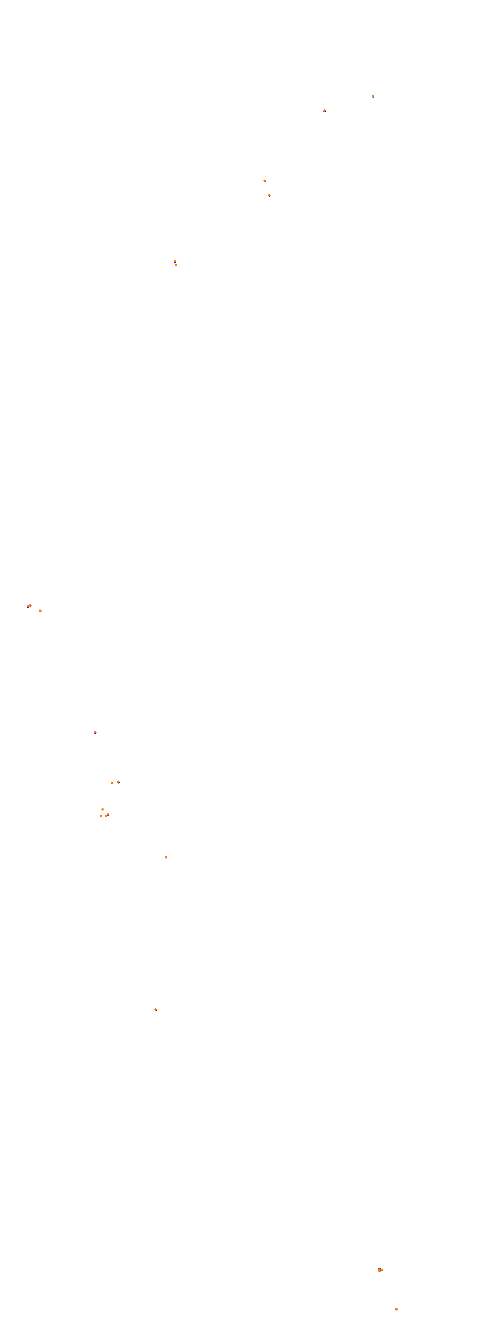 Pikes Peak Mixed collisions