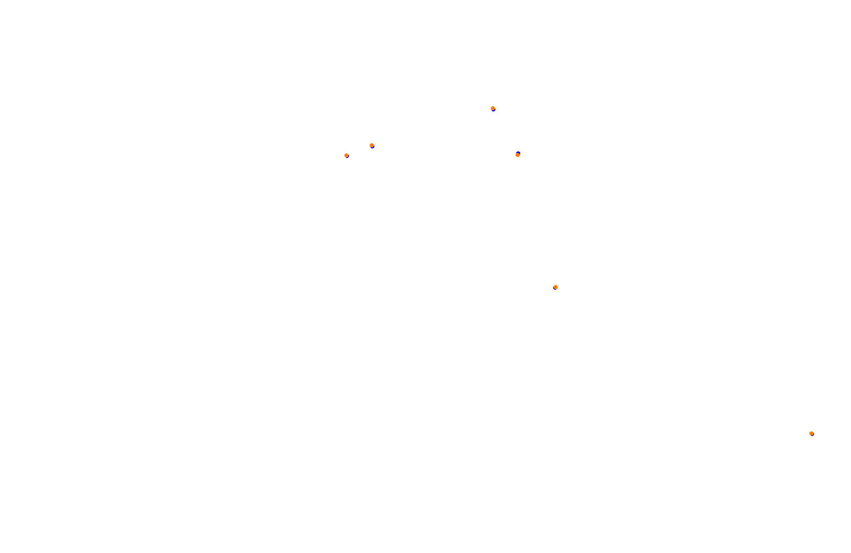 Bergrennen Remlingrade collisions