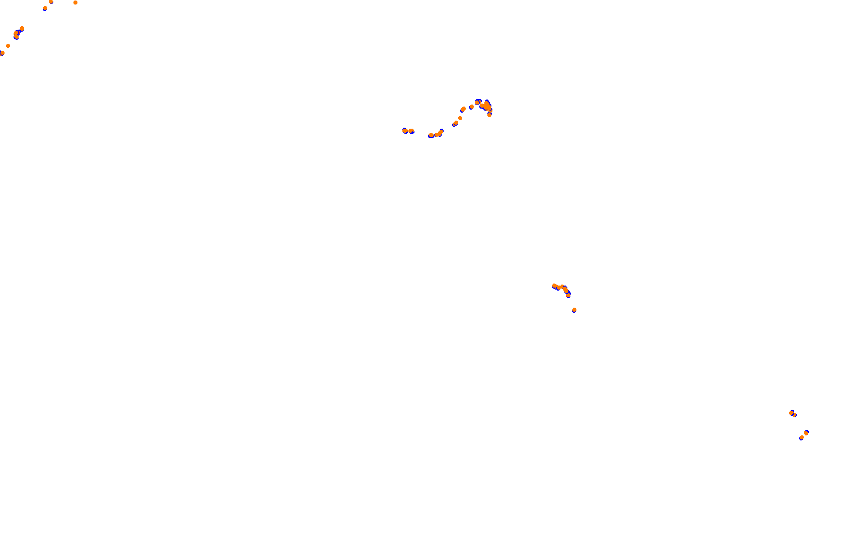 Bergrennen Remlingrade collisions