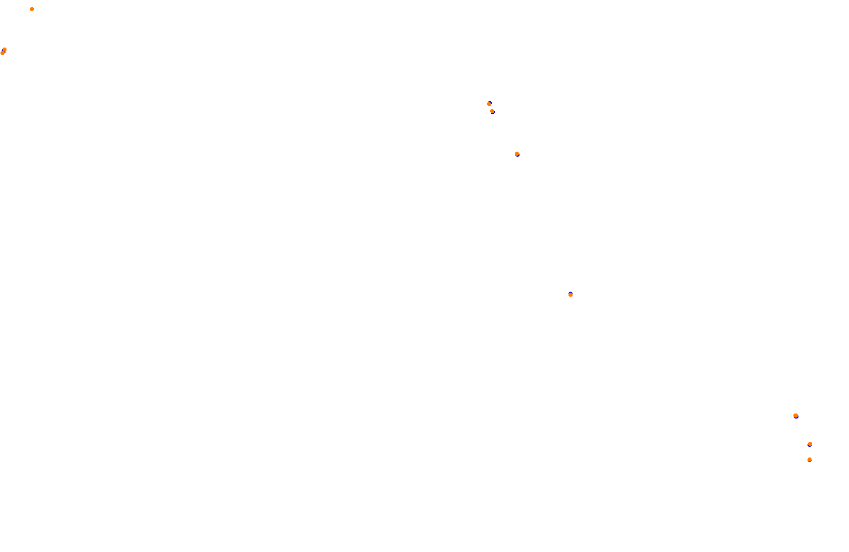 Bergrennen Remlingrade collisions