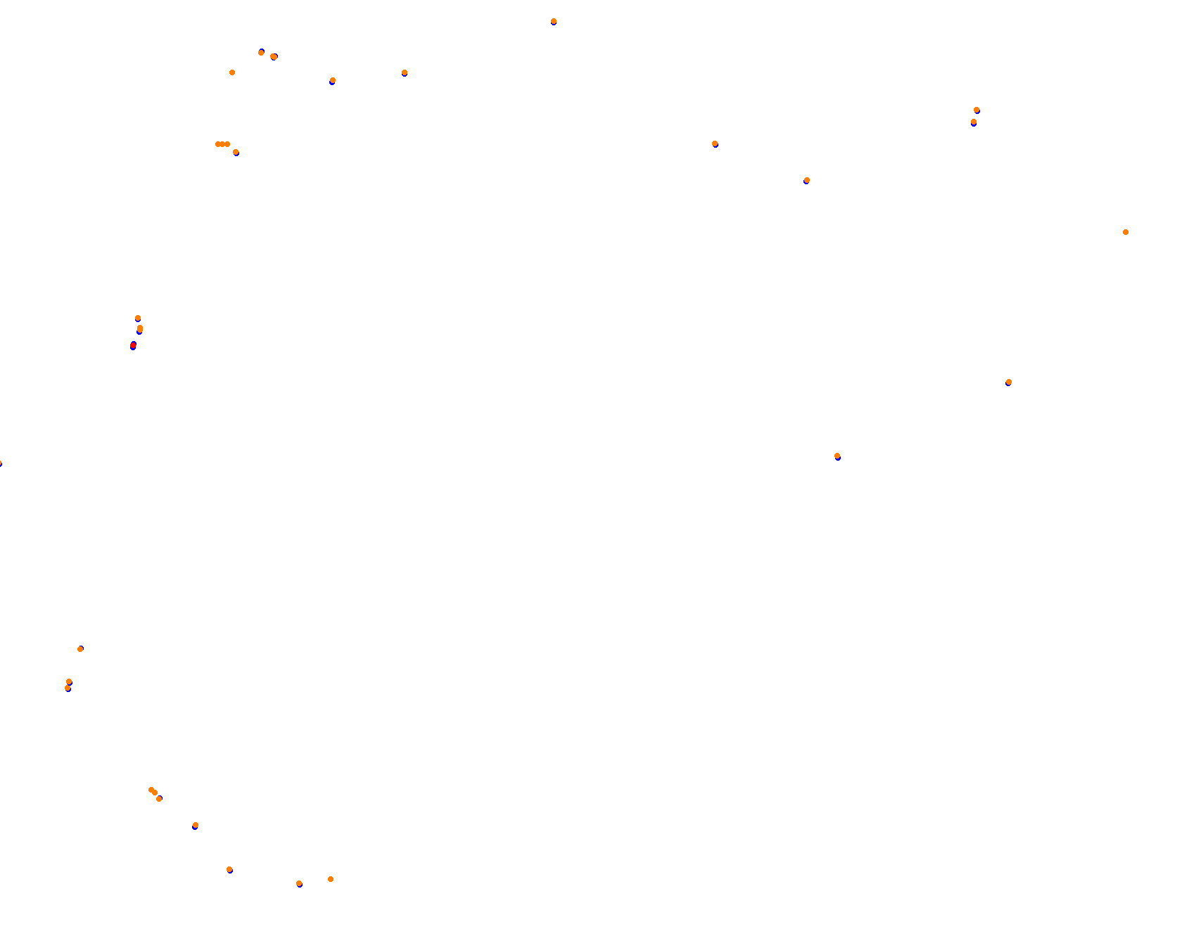 Nordschleife collisions