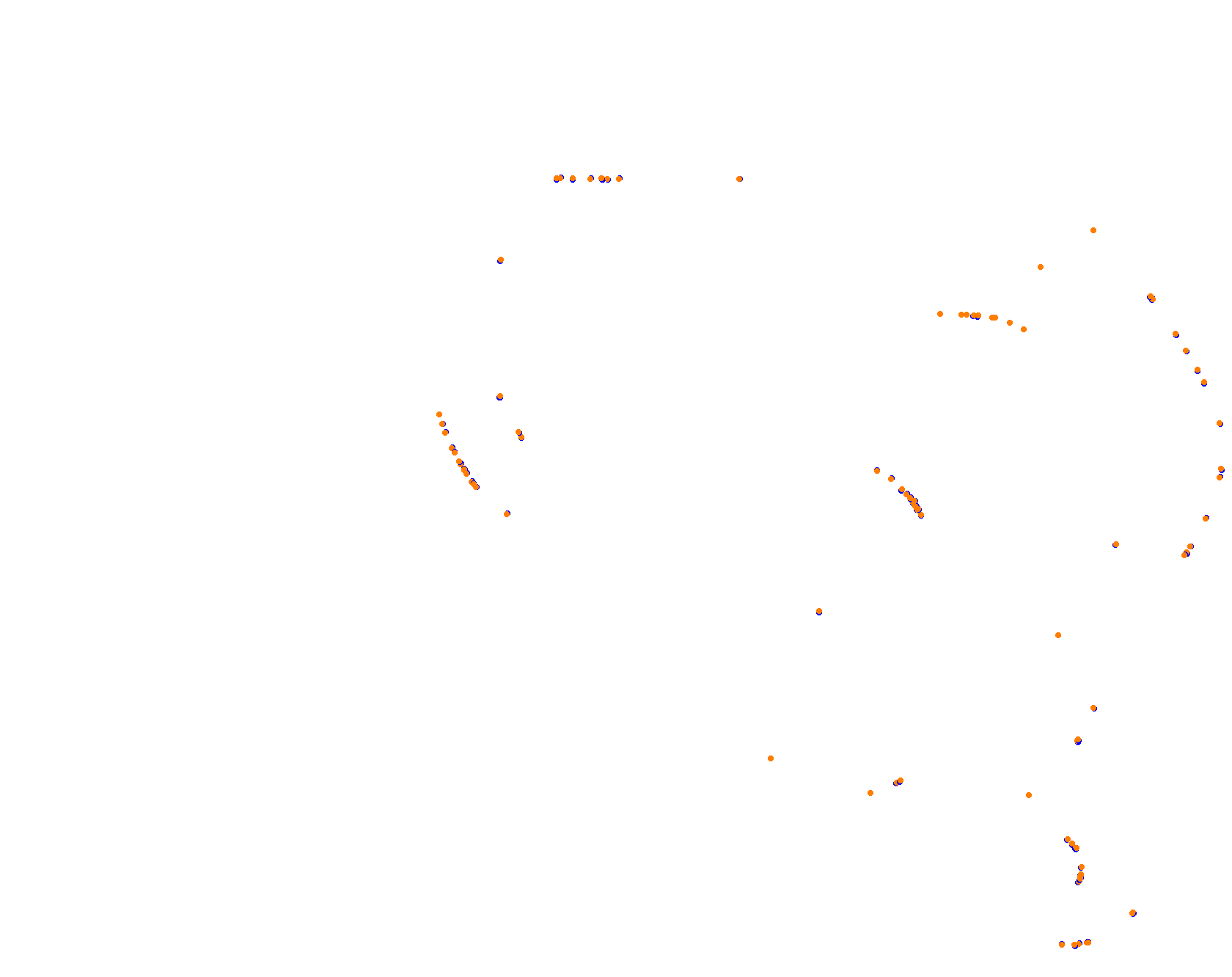 Circuit ALBAS collisions