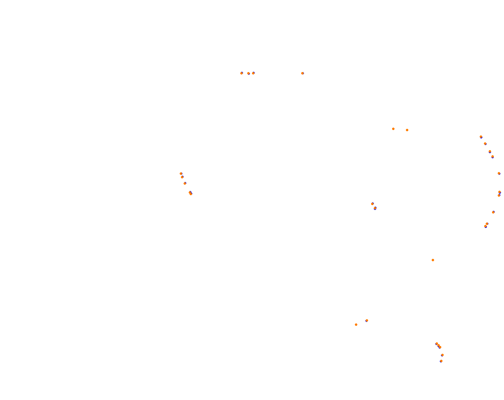 Circuit ALBAS collisions