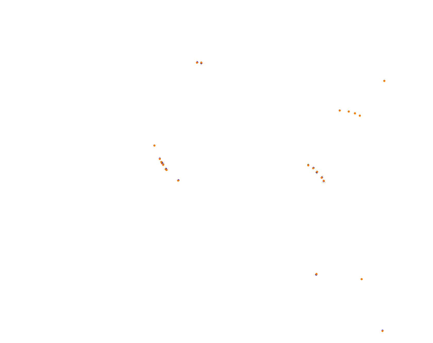 Circuit ALBAS collisions