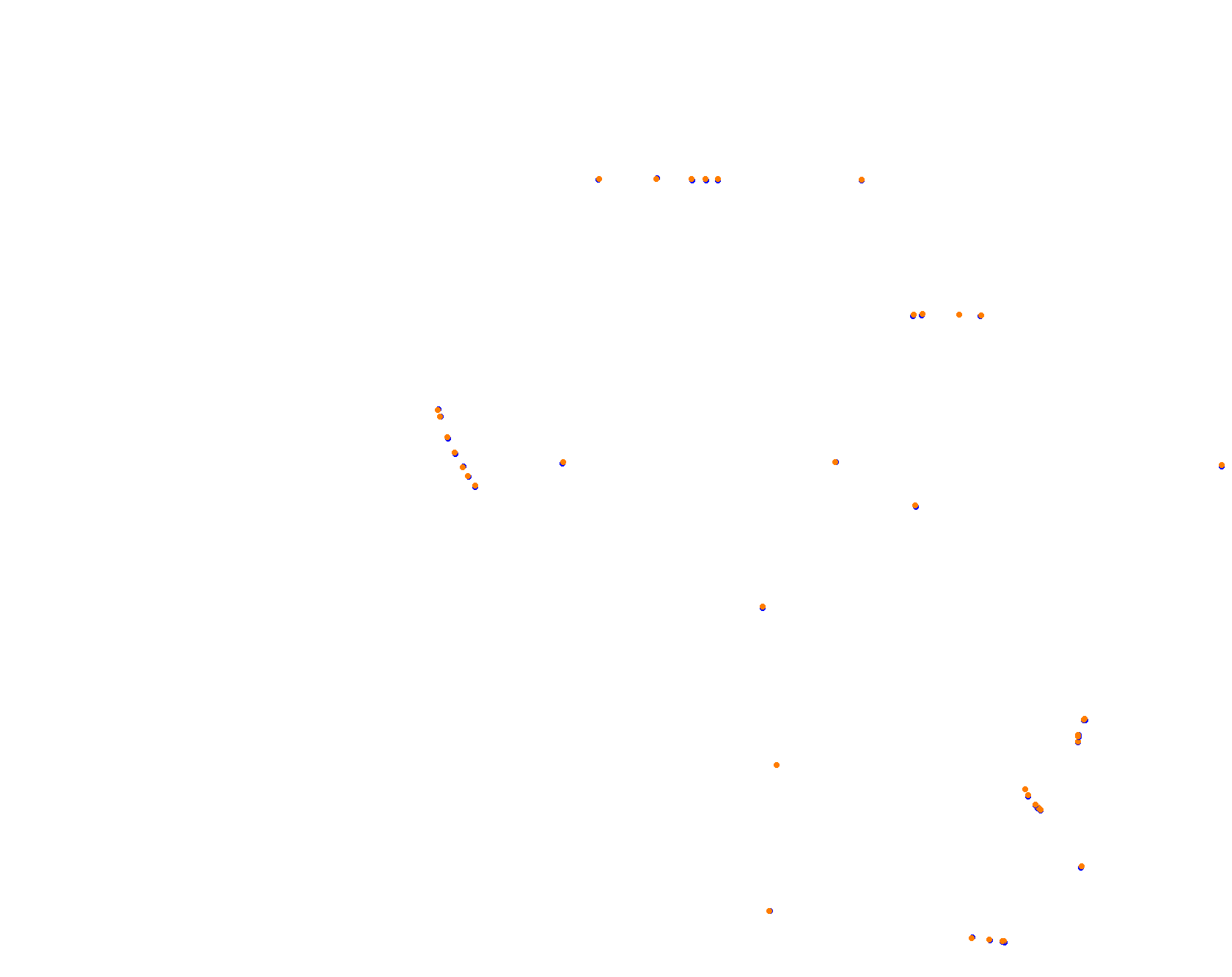 Circuit ALBAS collisions