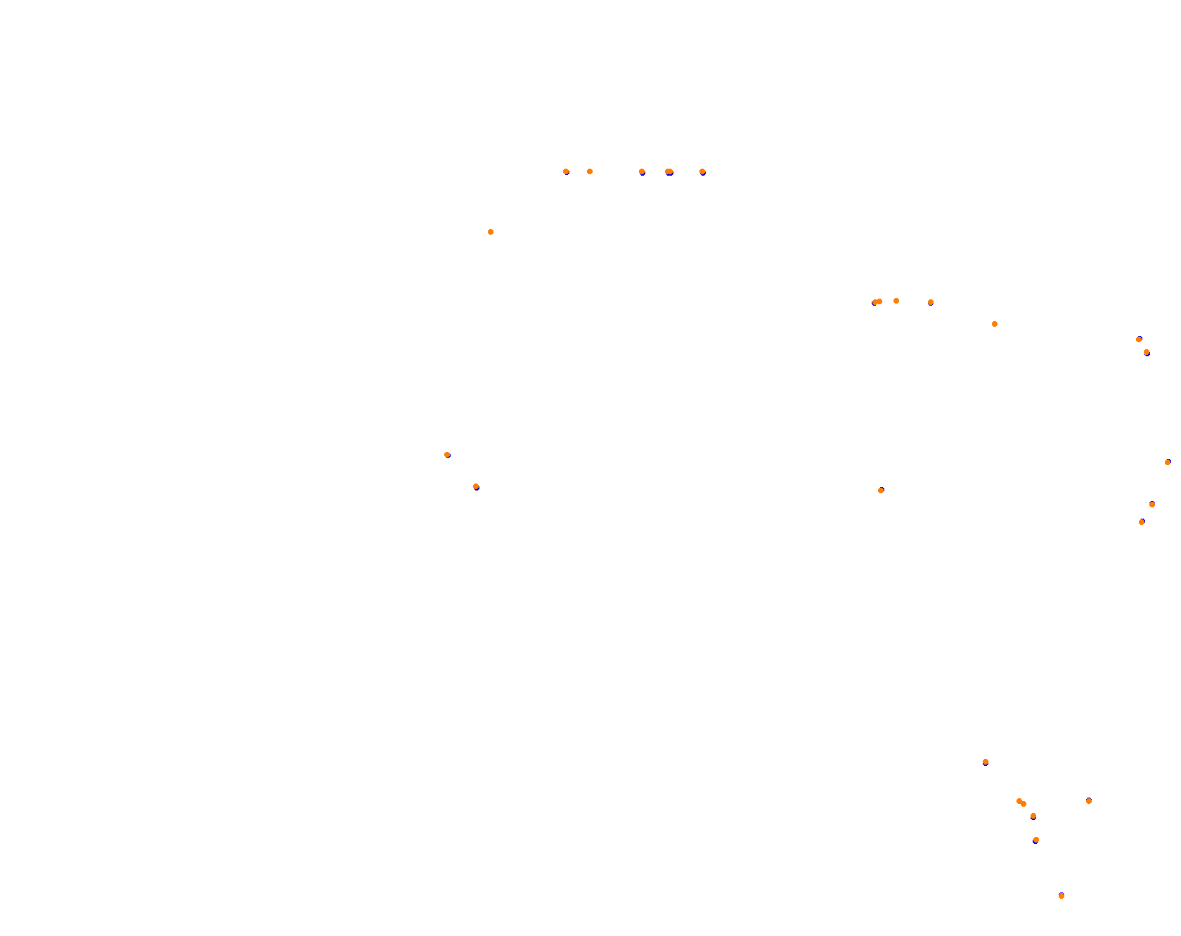 Circuit ALBAS collisions