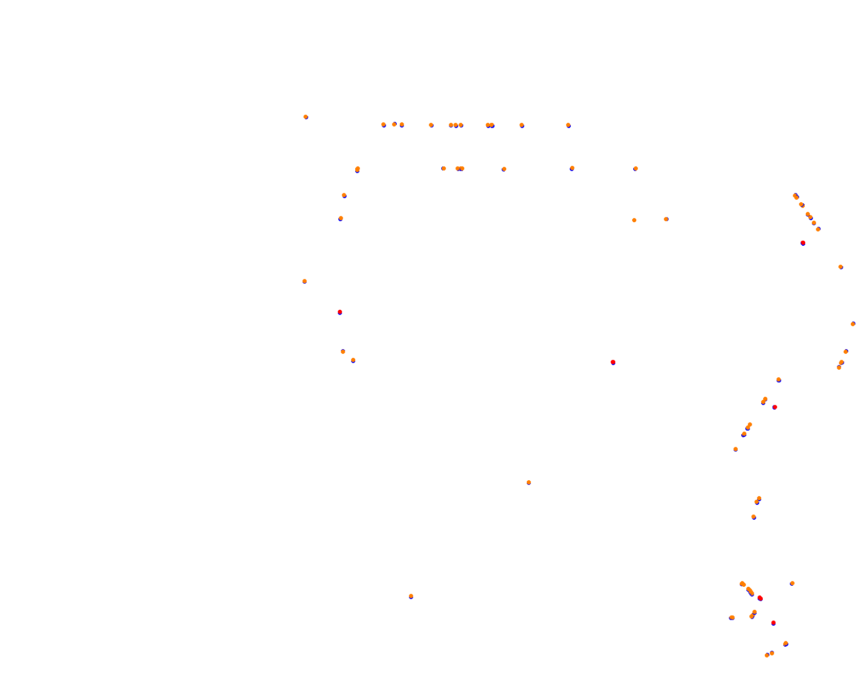 Circuit ALBAS collisions