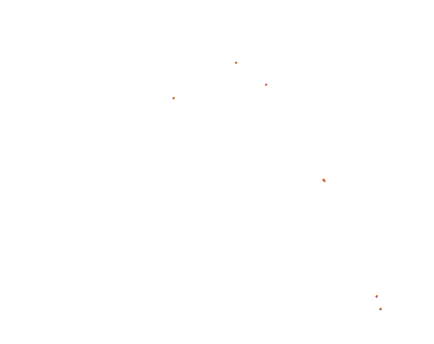 Circuit ALBAS collisions