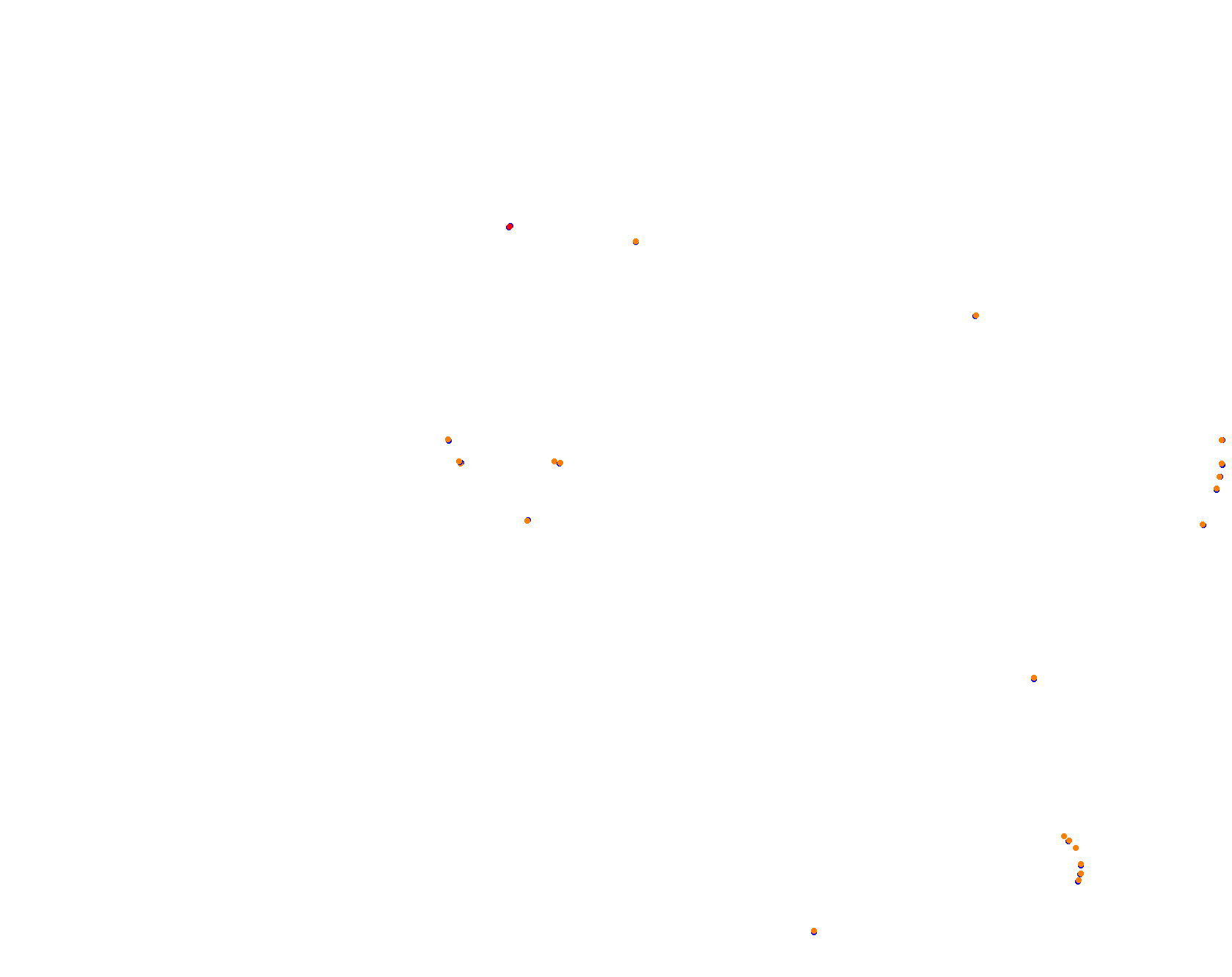 Circuit ALBAS collisions