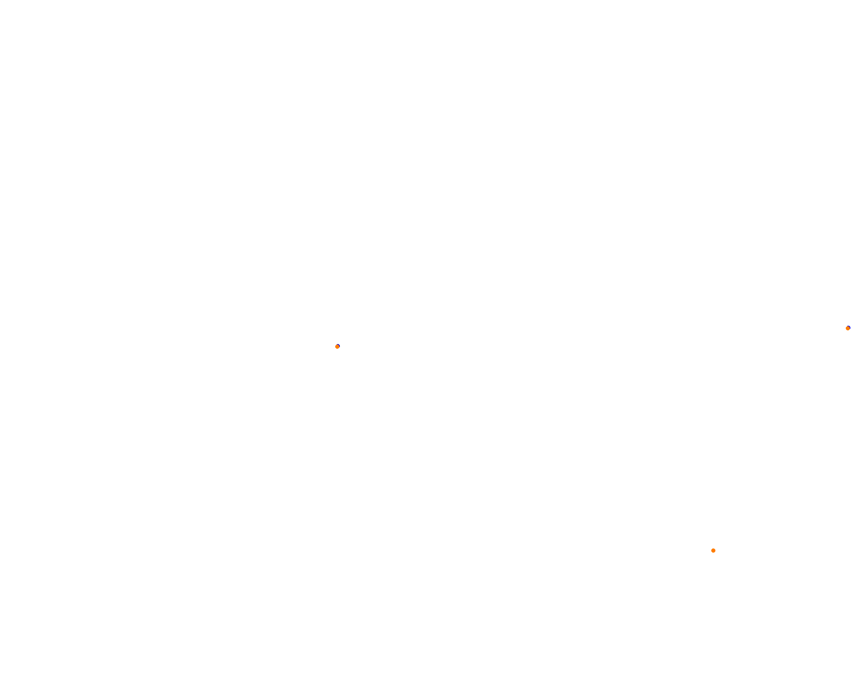 Circuit ALBAS collisions