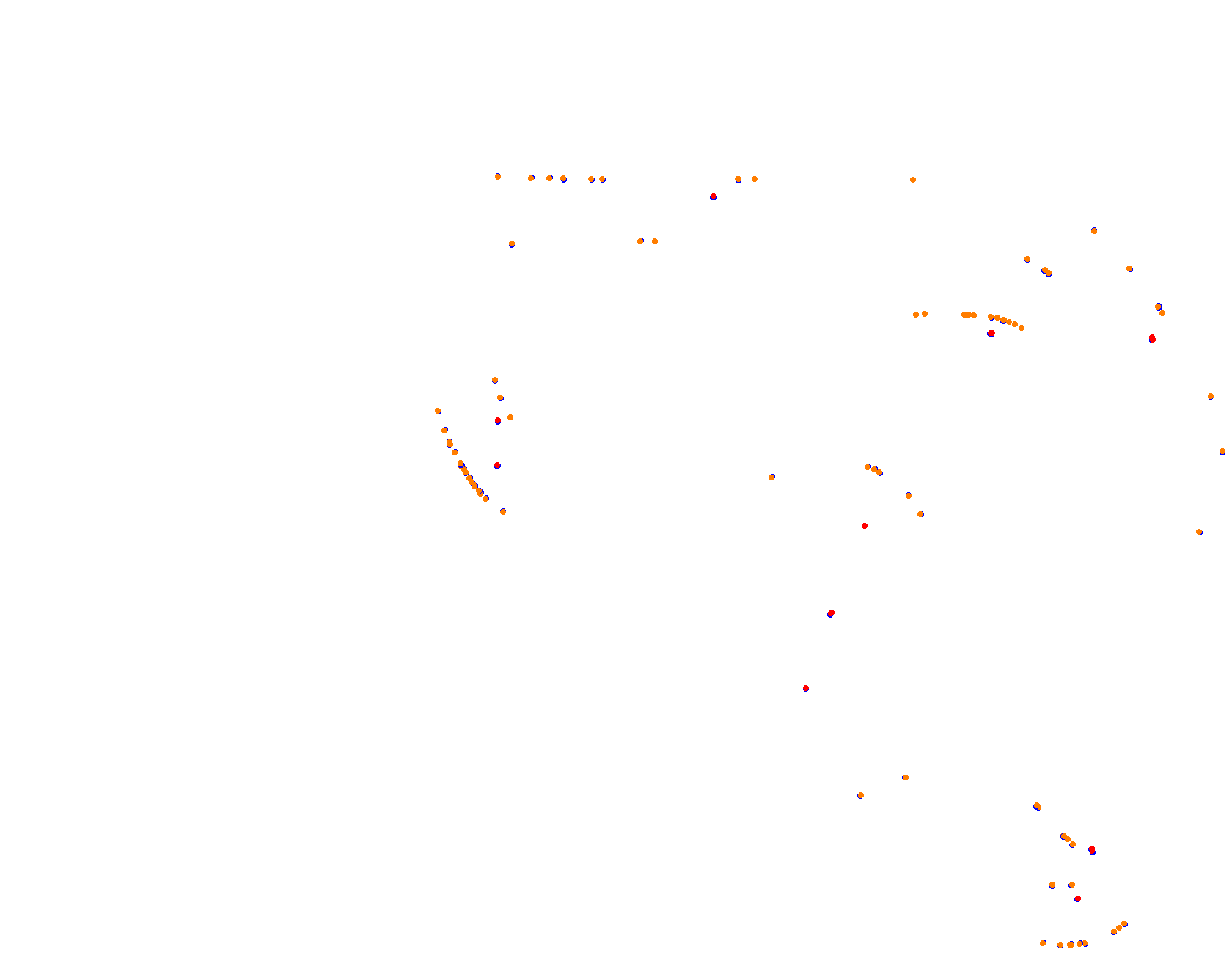 Circuit ALBAS collisions