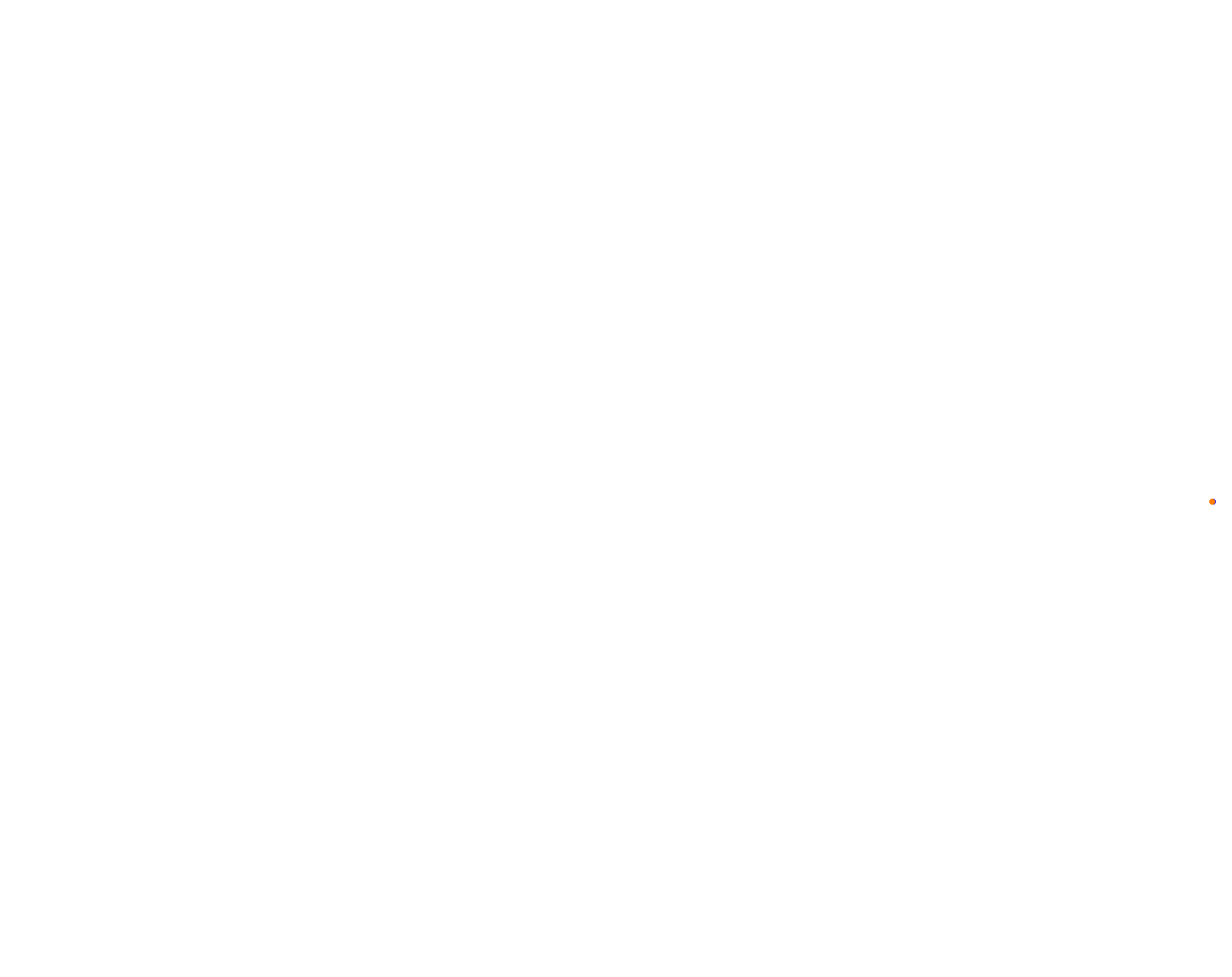 Circuit ALBAS collisions