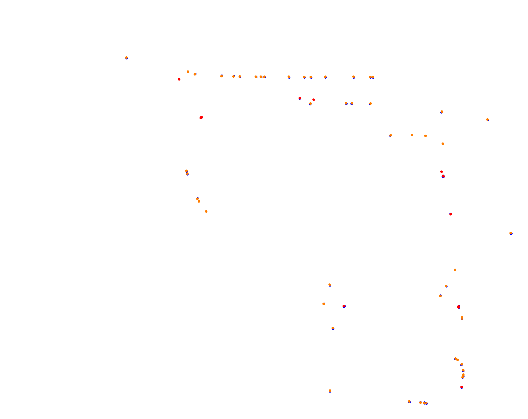 Circuit ALBAS collisions