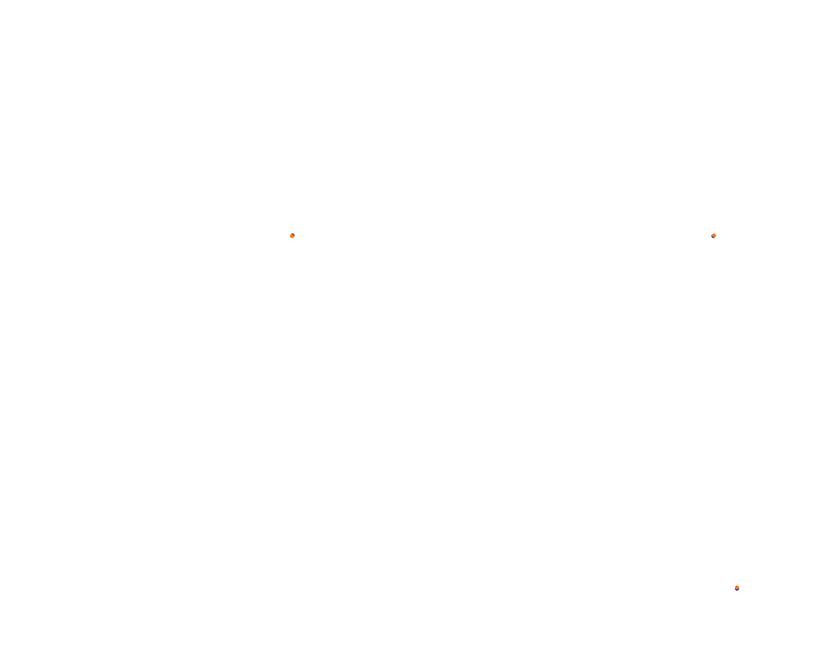 Circuit ALBAS collisions