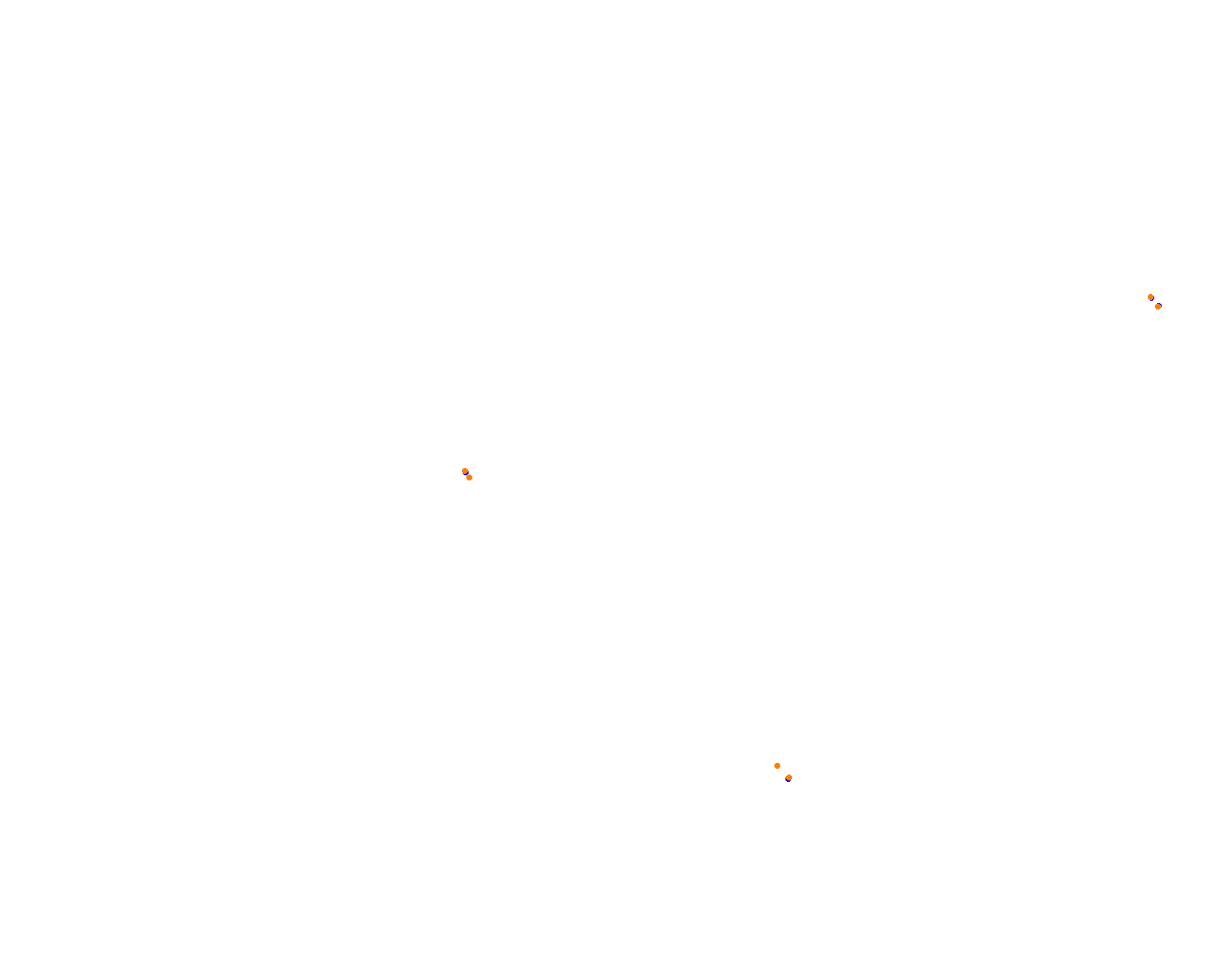 Circuit ALBAS collisions