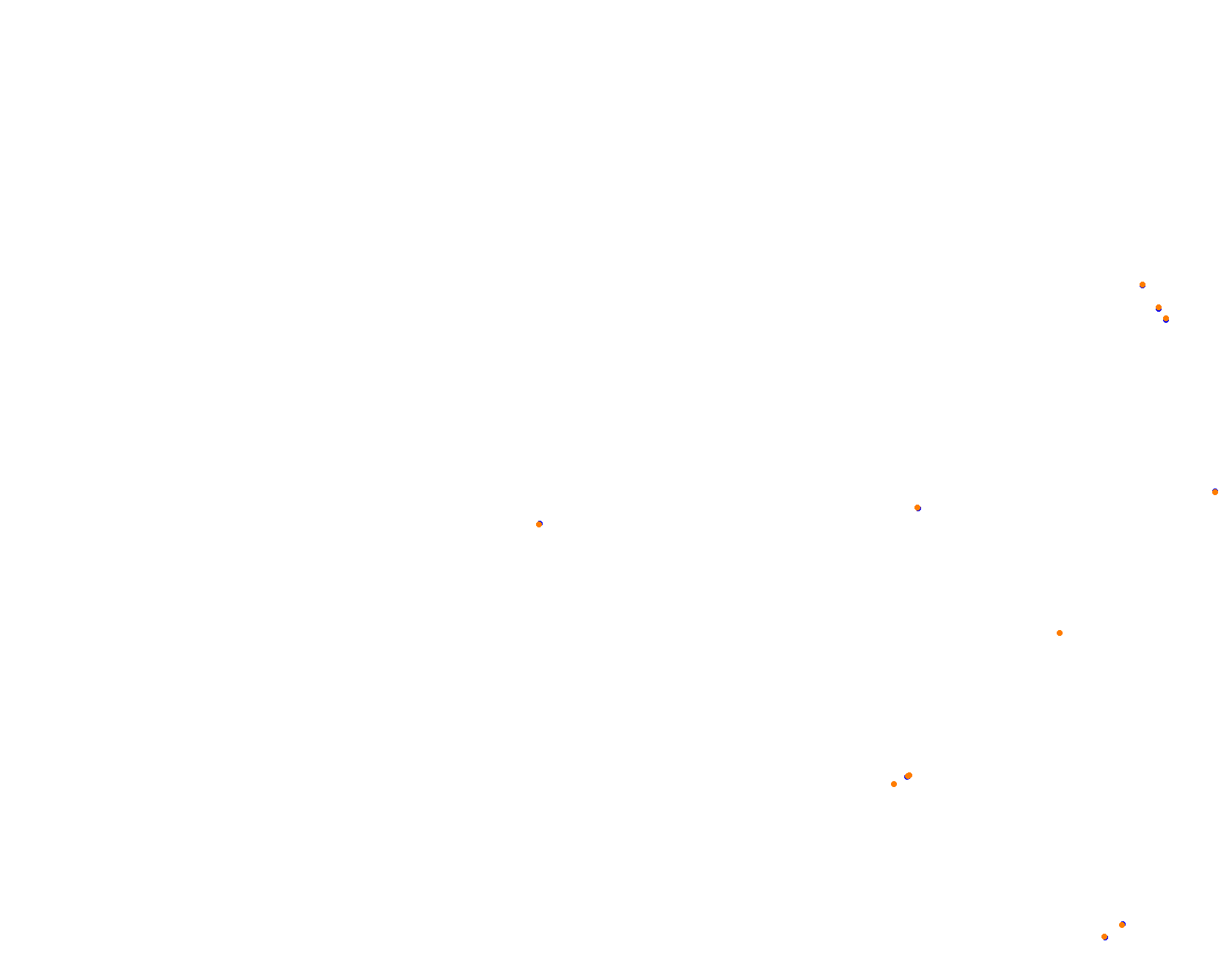 Circuit ALBAS collisions