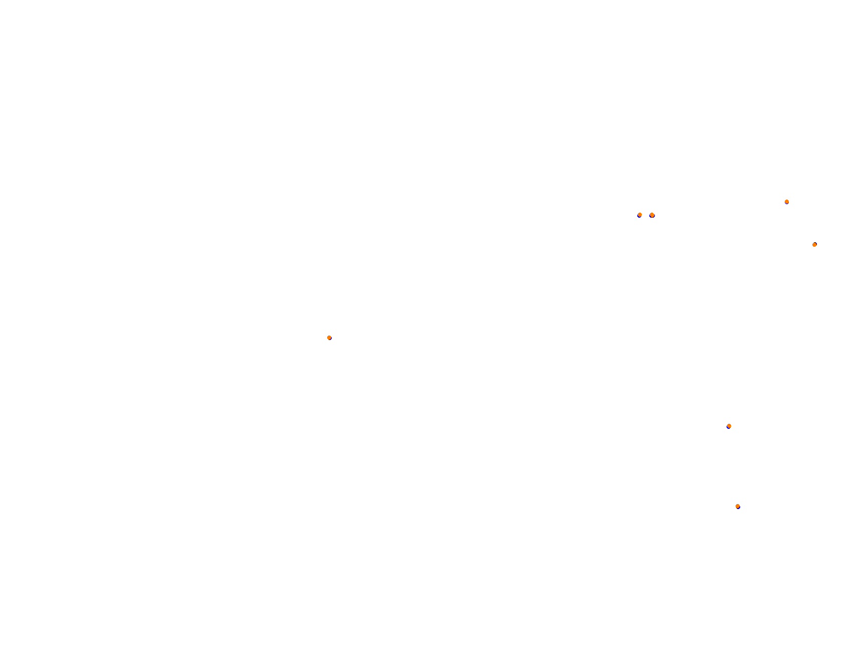 Circuit ALBAS collisions