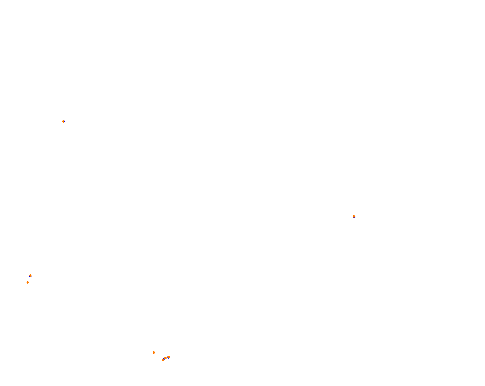 Nordschleife collisions