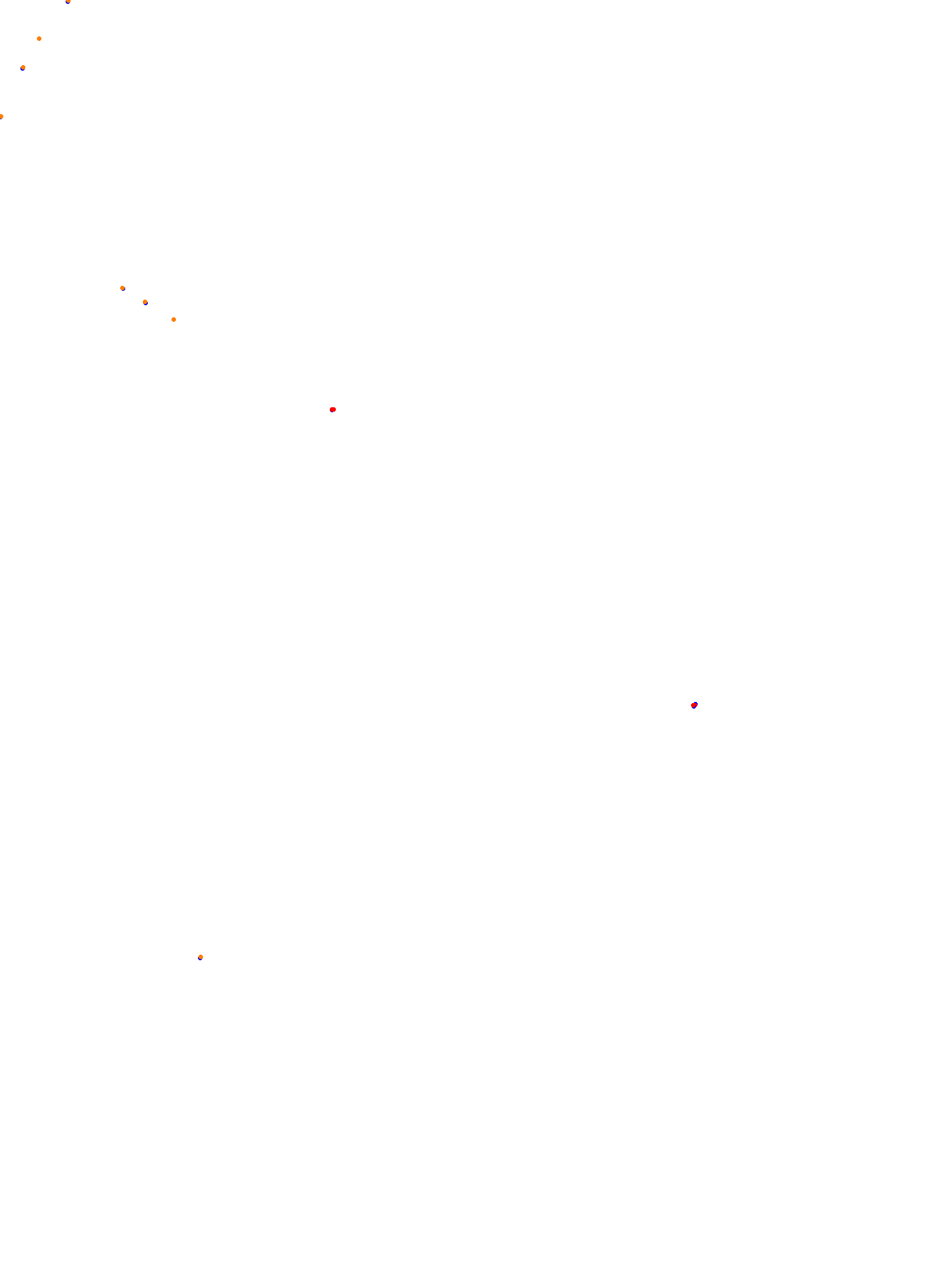 Nemuno Ziedas Fast Lap (No Chicane) collisions