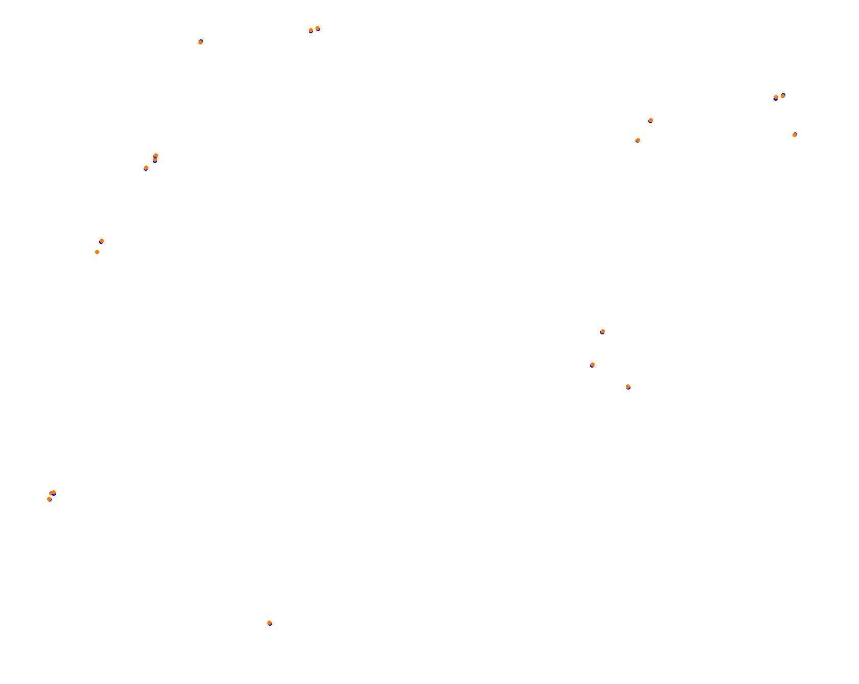 Nordschleife collisions