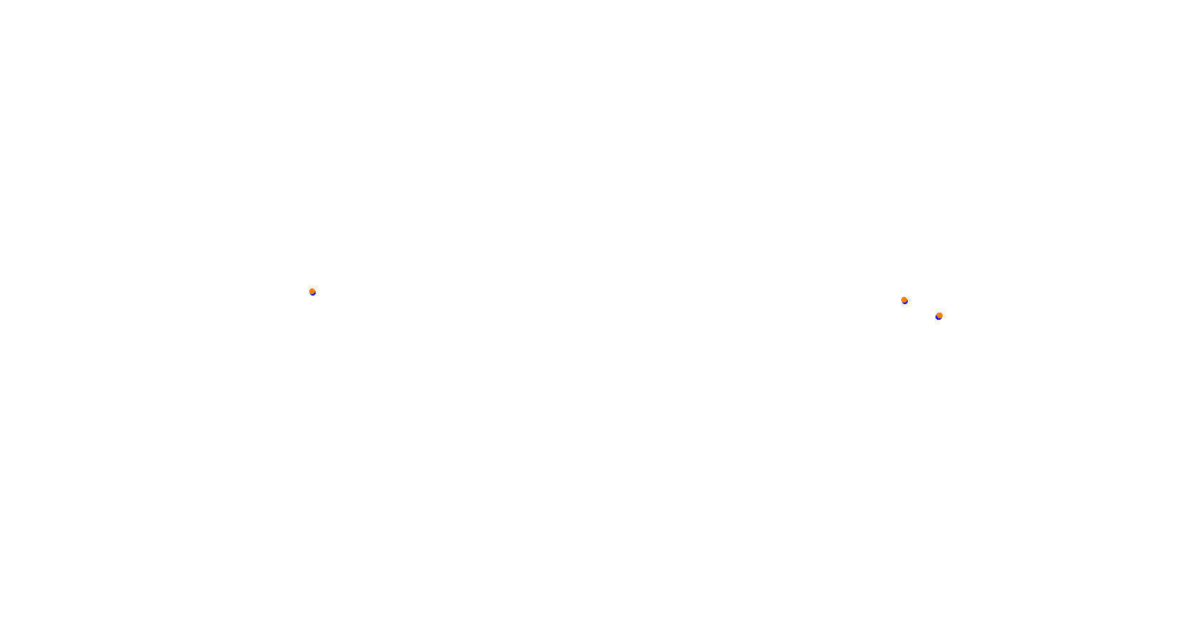 Union Ring collisions