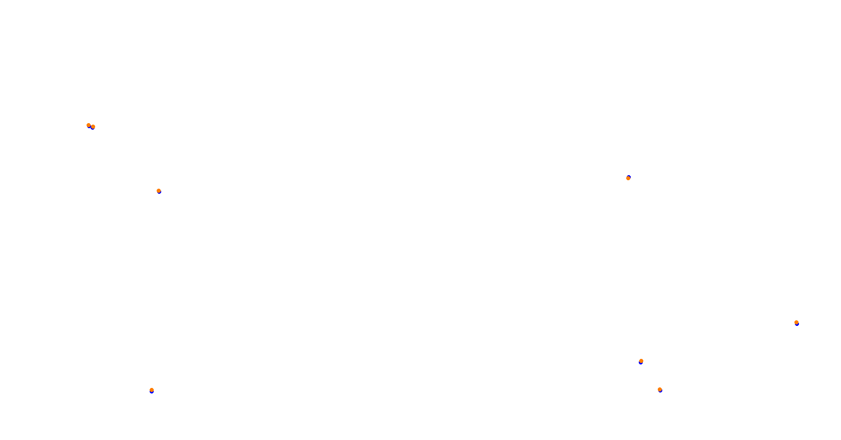 Union Ring collisions