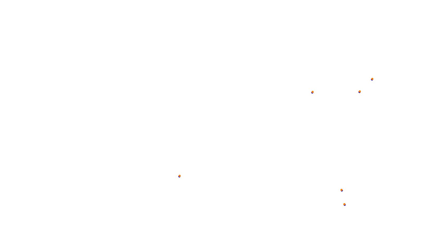 Union Ring collisions